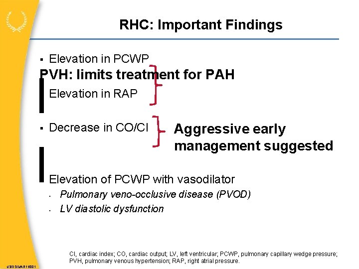 RHC: Important Findings Elevation in PCWP PVH: limits treatment for PAH Elevation in RAP