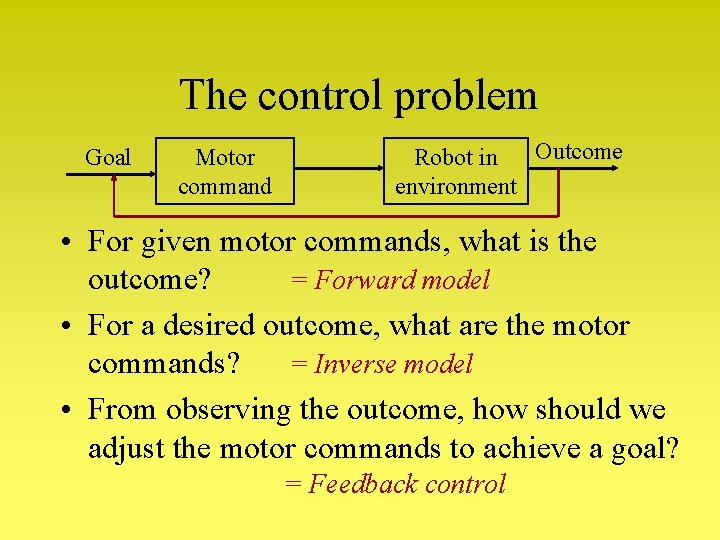 The control problem Goal Motor command Outcome Robot in environment • For given motor The control problem Goal Motor command Outcome Robot in environment • For given motor