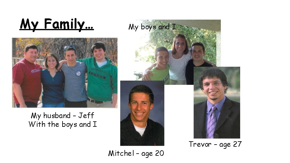 My Family… My boys and I… My husband – Jeff With the boys and My Family… My boys and I… My husband – Jeff With the boys and