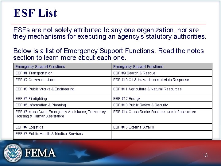 ESF List ESFs are not solely attributed to any one organization, nor are they