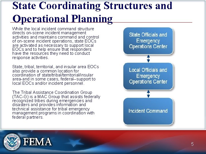 State Coordinating Structures and Operational Planning While the local incident command structure directs on-scene