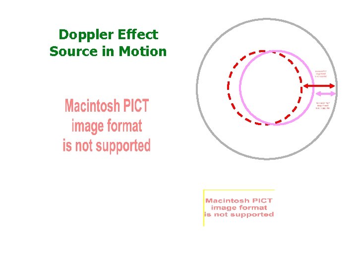 Doppler Effect Source in Motion 