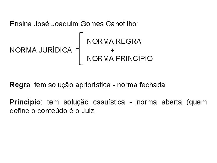 Ensina José Joaquim Gomes Canotilho: NORMA REGRA NORMA JURÍDICA + NORMA PRINCÍPIO Regra: tem