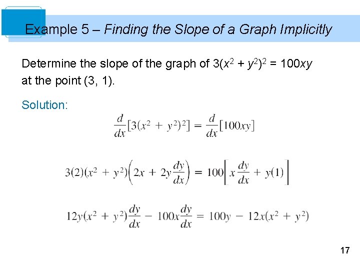 Example 5 – Finding the Slope of a Graph Implicitly Determine the slope of
