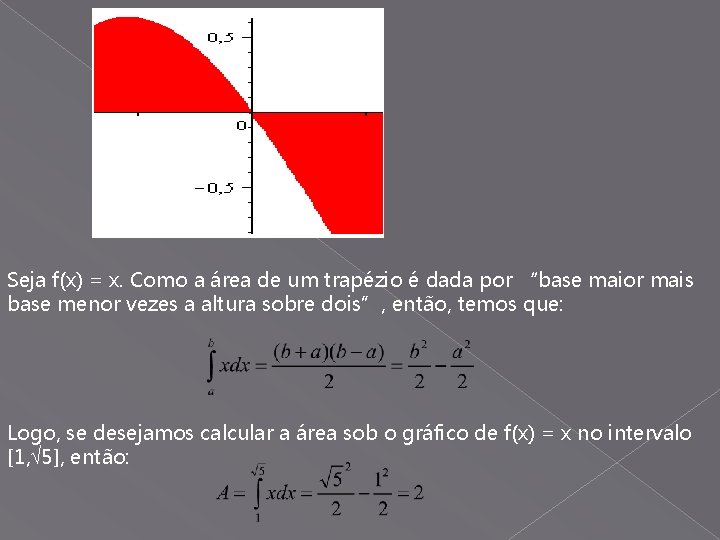 Seja f(x) = x. Como a área de um trapézio é dada por “base