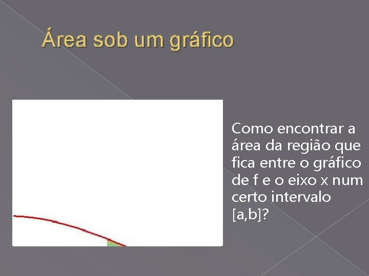 Área sob um gráfico Como encontrar a área da região que fica entre o