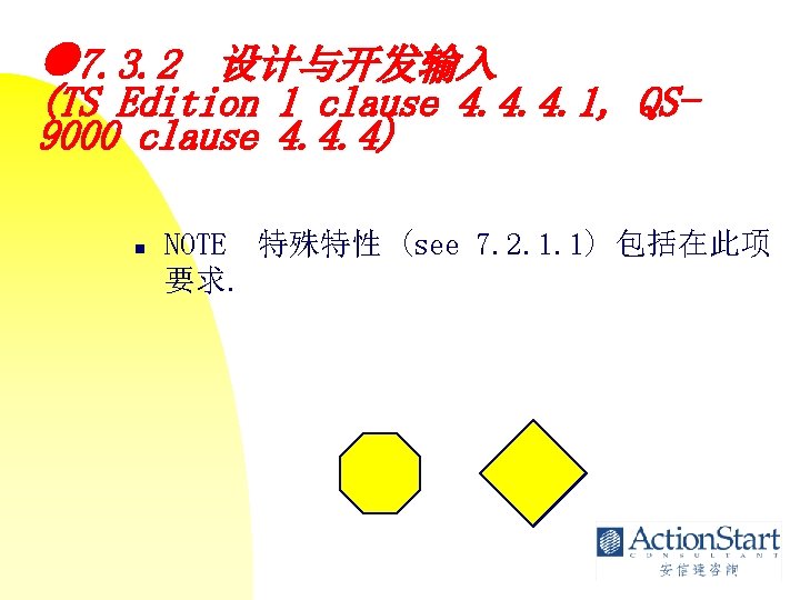  7. 3. 2 设计与开发输入 (TS Edition 1 clause 4. 4. 4. 1, QS