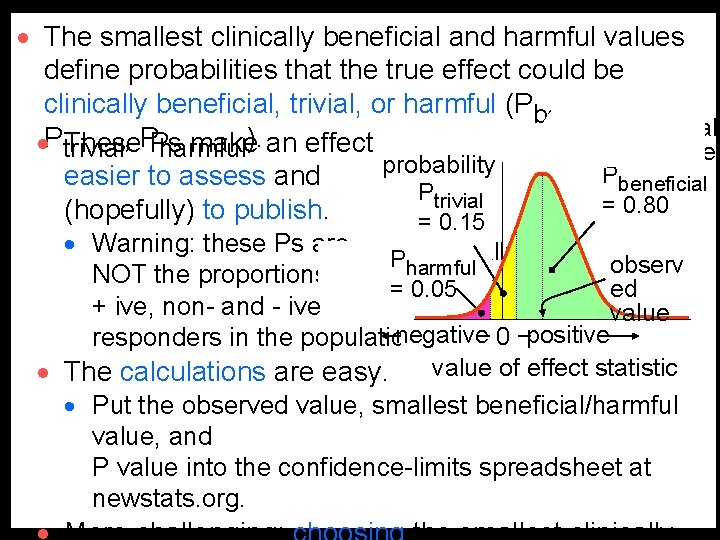 · The smallest clinically beneficial and harmful values define probabilities that the true effect