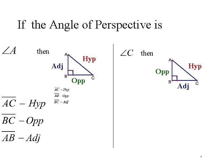 If the Angle of Perspective is then Adj Hyp then Opp Hyp Adj 4