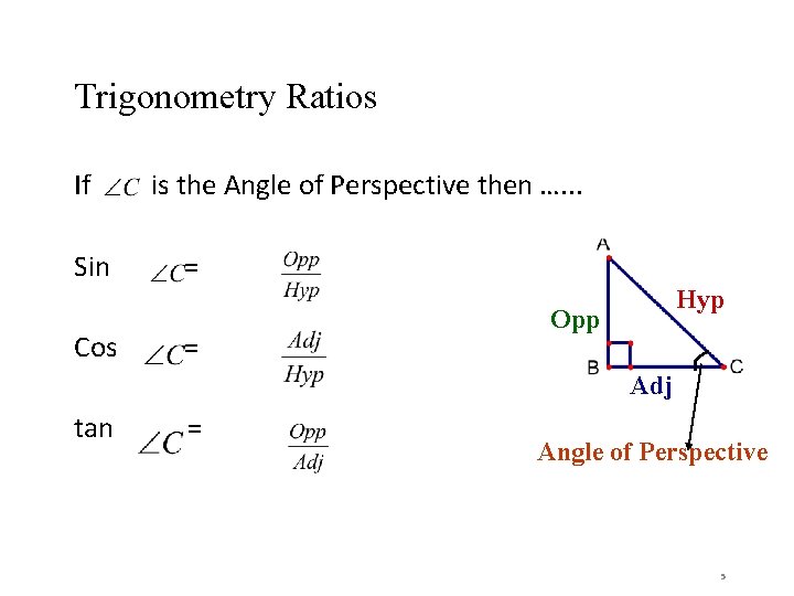 Trigonometry Ratios If Sin Cos is the Angle of Perspective then …. . .