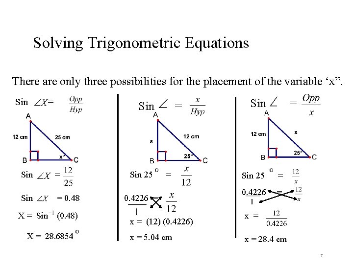 Solving Trigonometric Equations There are only three possibilities for the placement of the variable