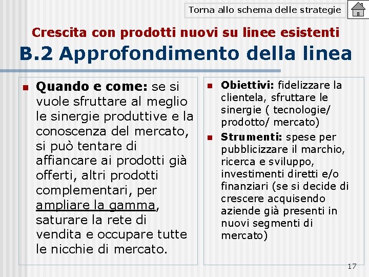 Torna allo schema delle strategie Crescita con prodotti nuovi su linee esistenti B. 2