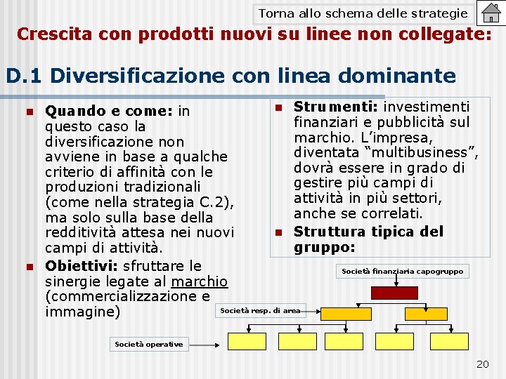 Torna allo schema delle strategie Crescita con prodotti nuovi su linee non collegate: D.