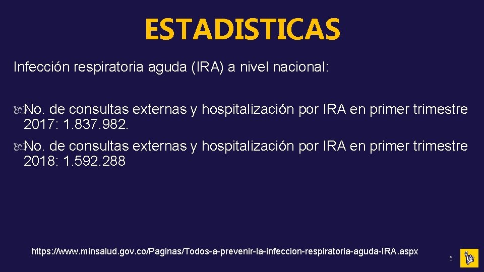 ESTADISTICAS Infección respiratoria aguda (IRA) a nivel nacional: No. de consultas externas y hospitalización