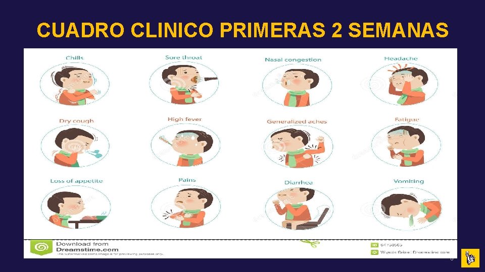 CUADRO CLINICO PRIMERAS 2 SEMANAS 6 