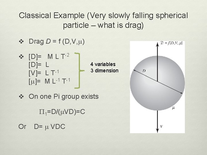 Classical Example (Very slowly falling spherical particle – what is drag) v Drag D