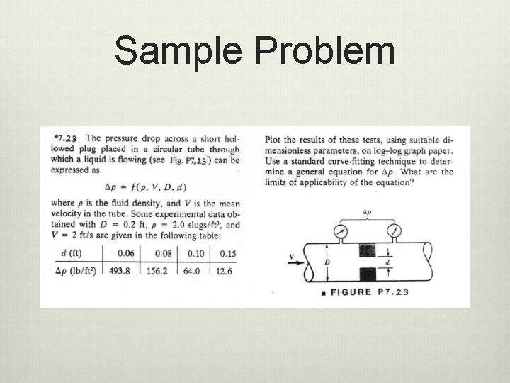 Sample Problem 