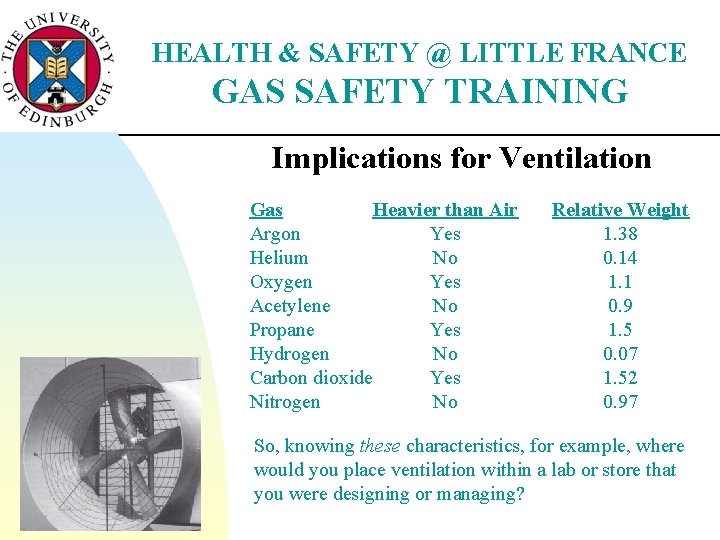 HEALTH & SAFETY @ LITTLE FRANCE GAS SAFETY TRAINING Implications for Ventilation Gas Heavier