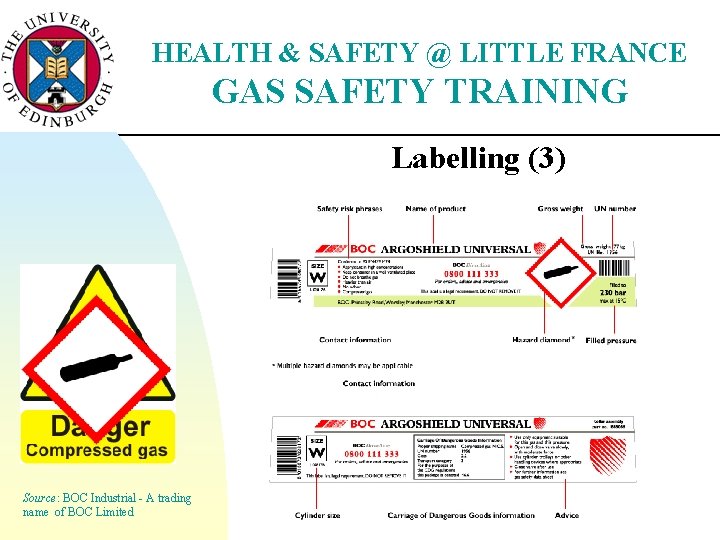 HEALTH & SAFETY @ LITTLE FRANCE GAS SAFETY TRAINING Labelling (3) Source: BOC Industrial