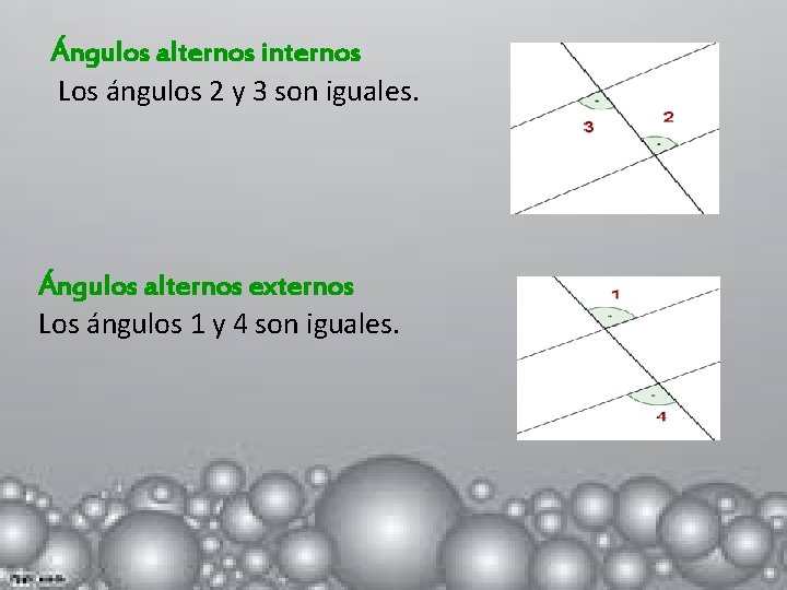 Ángulos alternos internos Los ángulos 2 y 3 son iguales. Ángulos alternos externos Los