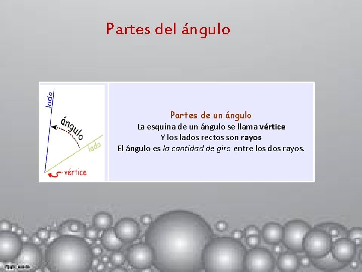 Partes del ángulo Partes de un ángulo La esquina de un ángulo se llama