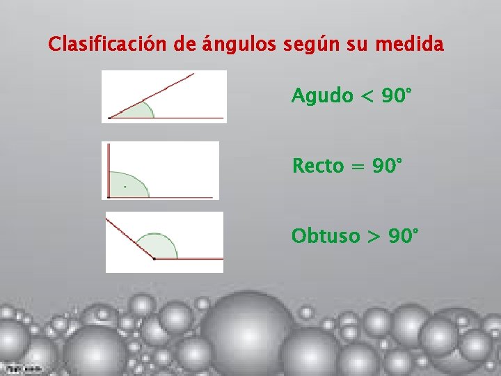 Clasificación de ángulos según su medida Agudo < 90° Recto = 90° Obtuso >