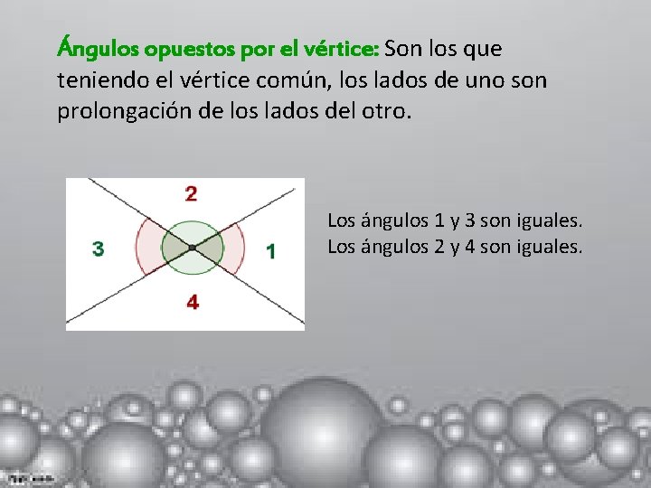 Ángulos opuestos por el vértice: Son los que teniendo el vértice común, los lados
