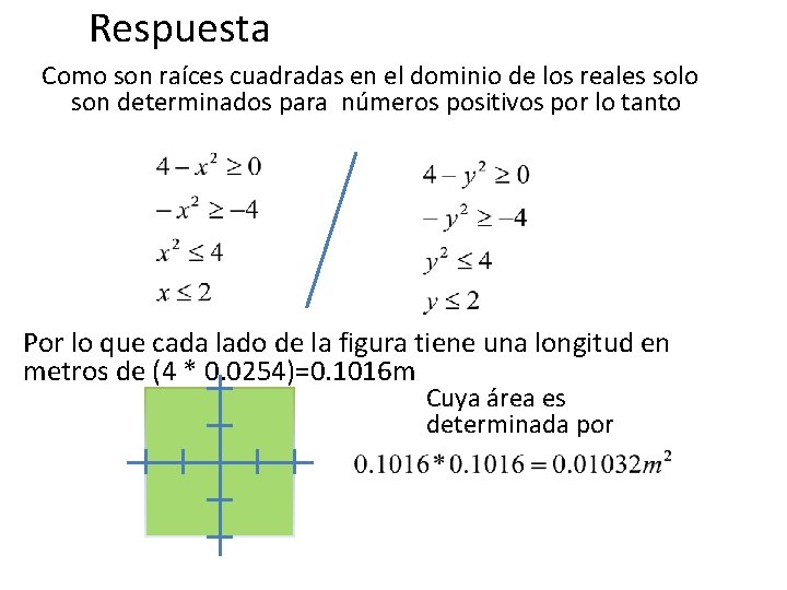 Respuesta Como son raíces cuadradas en el dominio de los reales solo son determinados