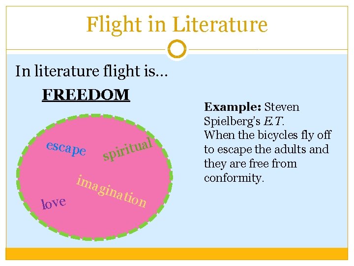 Flight in Literature In literature flight is… FREEDOM l a u t spiri escape