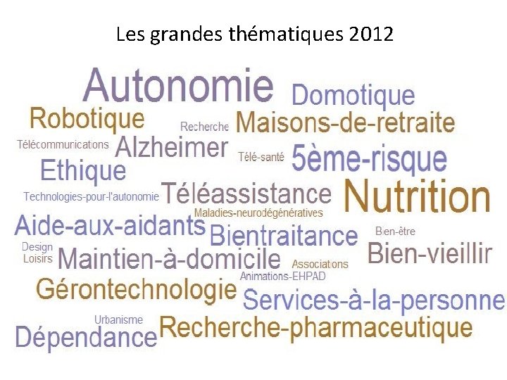 Les grandes thématiques 2012 