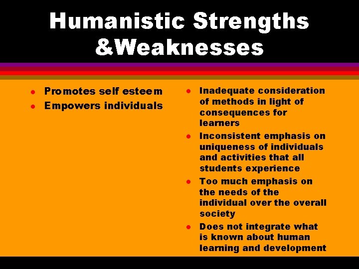 Humanistic Strengths &Weaknesses l l Promotes self esteem Empowers individuals l l Inadequate consideration