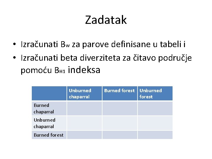 Zadatak • Izračunati Bw za parove definisane u tabeli i • Izračunati beta diverziteta