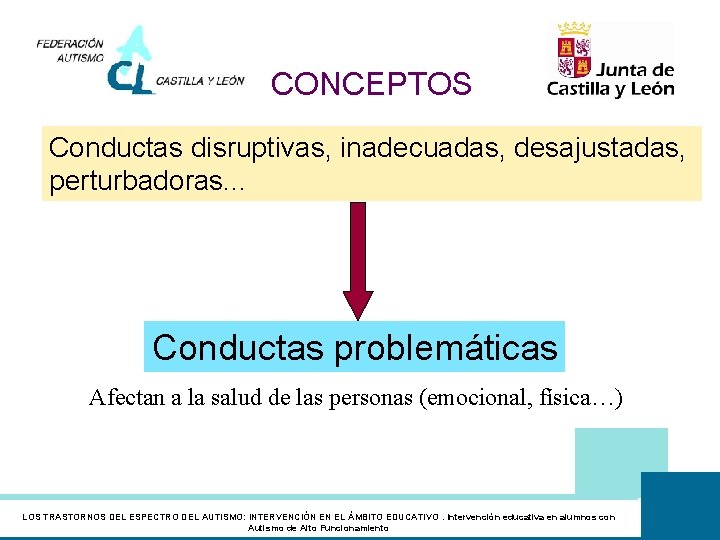 CONCEPTOS Conductas disruptivas, inadecuadas, desajustadas, perturbadoras. . . Conductas problemáticas Afectan a la salud