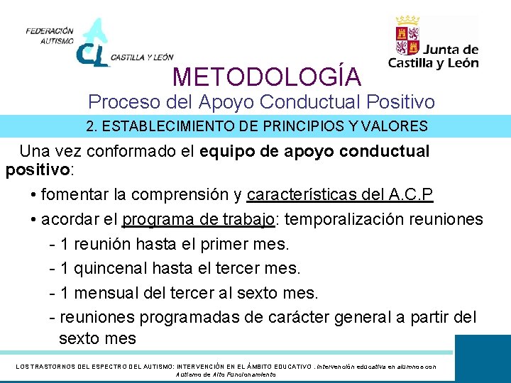 METODOLOGÍA Proceso del Apoyo Conductual Positivo 2. ESTABLECIMIENTO DE PRINCIPIOS Y VALORES Una vez