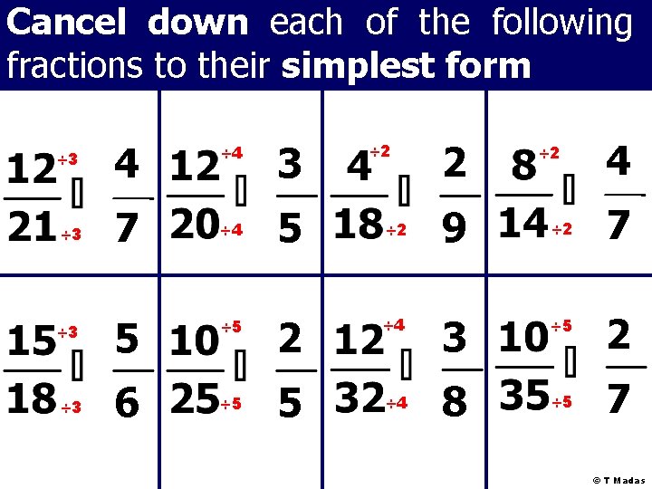 Cancel down each of the following fractions to their simplest form ÷ 3 4