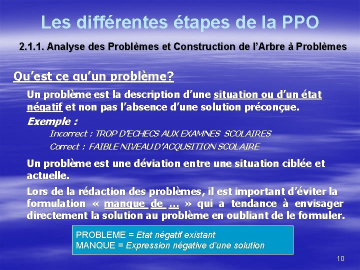 Les différentes étapes de la PPO 2. 1. 1. Analyse des Problèmes et Construction