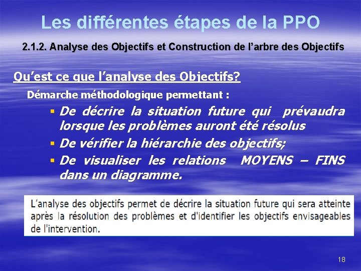 Les différentes étapes de la PPO 2. 1. 2. Analyse des Objectifs et Construction