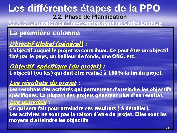 Les différentes étapes de la PPO 2. 2. Phase de Planification 2. 2. 2.