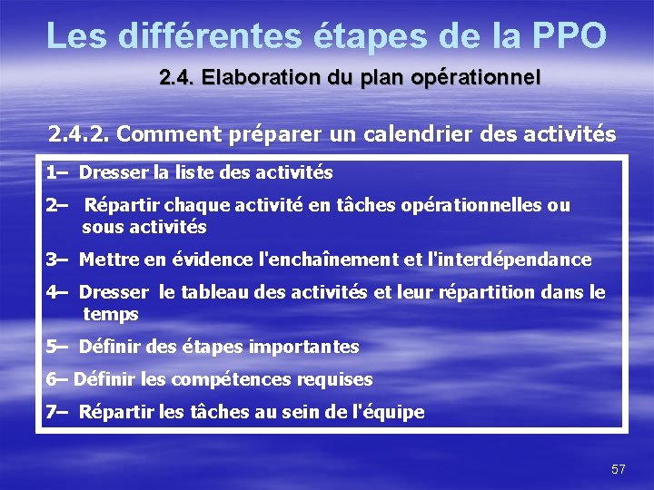 Les différentes étapes de la PPO 2. 4. Elaboration du plan opérationnel 2. 4.