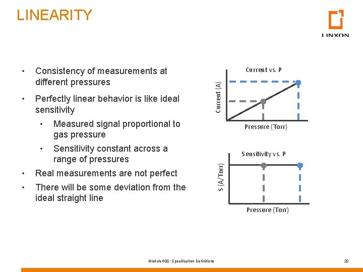 LINEARITY • Perfectly linear behavior is like ideal sensitivity • • • Measured signal