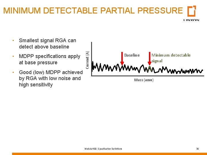 MINIMUM DETECTABLE PARTIAL PRESSURE • MDPP specifications apply at base pressure Current (A) •