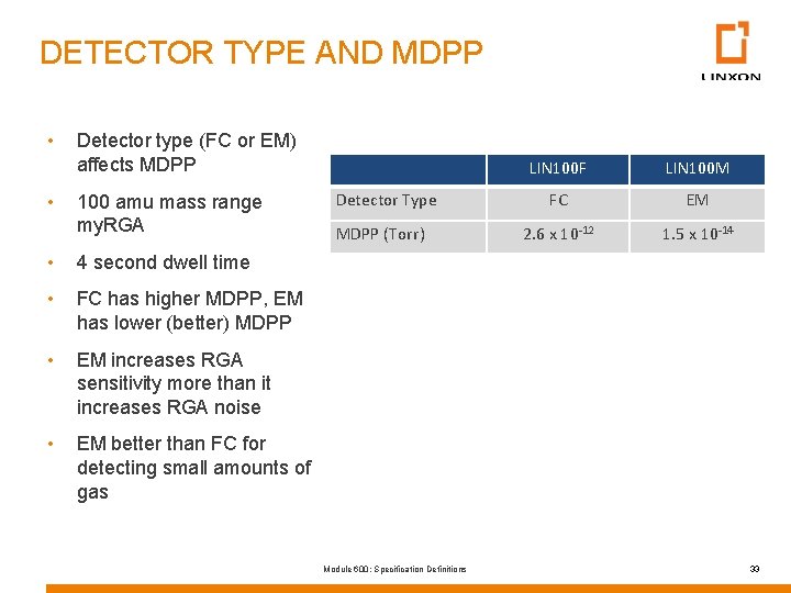 DETECTOR TYPE AND MDPP • • Detector type (FC or EM) affects MDPP 100