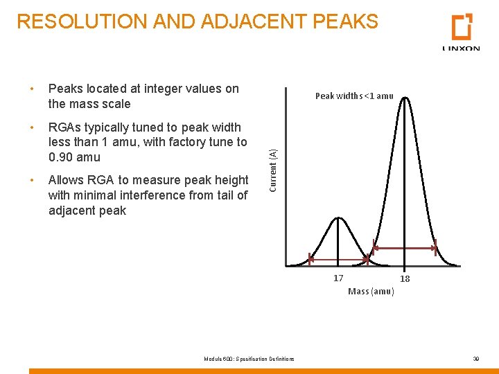 RESOLUTION AND ADJACENT PEAKS Peaks located at integer values on the mass scale •