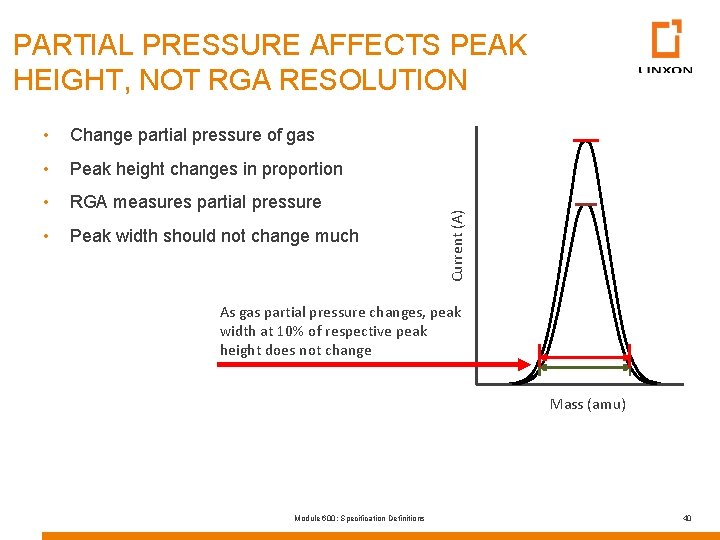  • Change partial pressure of gas • Peak height changes in proportion •