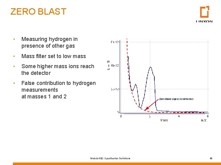 ZERO BLAST • Measuring hydrogen in presence of other gas • Mass filter set