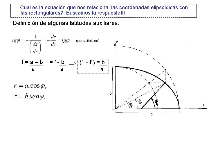 Cual es la ecuación que nos relaciona las coordenadas elipsoidicas con las rectangulares? Buscamos