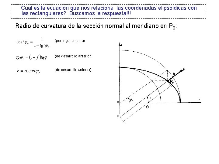 Cual es la ecuación que nos relaciona las coordenadas elipsoidicas con las rectangulares? Buscamos