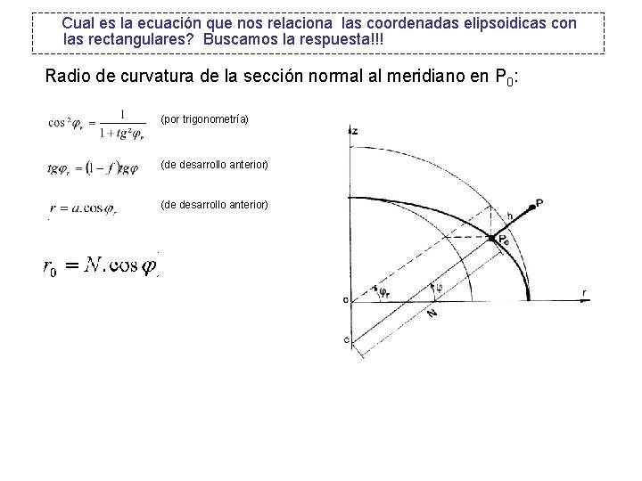 Cual es la ecuación que nos relaciona las coordenadas elipsoidicas con las rectangulares? Buscamos