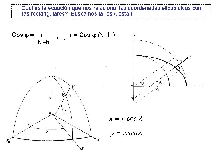 Cual es la ecuación que nos relaciona las coordenadas elipsoidicas con las rectangulares? Buscamos