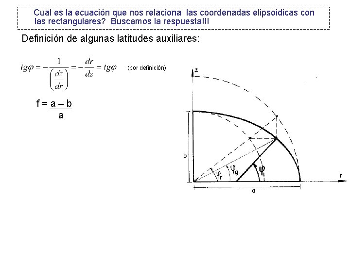 Cual es la ecuación que nos relaciona las coordenadas elipsoidicas con las rectangulares? Buscamos